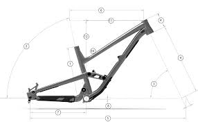 The geometry has been reviewed in depth. Commencal 2021 Clash Origin Slate Grey 2021