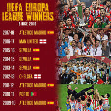 Can you name them all? Fox Soccer On Twitter The Cup Is Going Back To Spain In The Europa League Era Atletico Madrid And Sevilla Have Combined For 6 Of The 9 Titles Https T Co 3urrbmxwtf