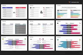 Pros Cons Powerpoint Templates In 2020 Powerpoint Templates Powerpoint Templates