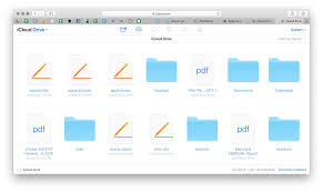 How To Use Icloud Drive To Sync Files Between Mac Iphone And Ipad Macworld Uk