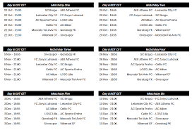 Esta eurocopa 2021 continúa este domingo tras el drama vivido este sábado en el partido entre finlandia y dinamarca, en el que el jugador danés eriksen se desvaneció repentinamente provocando la suspensión del encuentro durante una hora y media. Europa League Calendario Europa League 2020 2021 Partidos De Real Sociedad Villarreal Y Granada Marca