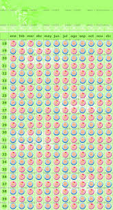 Pin En Soymama Blog Misc