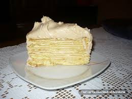 Ciganka Coolinarika Recipe Cake Recipes Baking Food