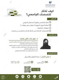 يشكّل مجمع البحوث في جامعة قطر مرفقاً حديثاً يهدف إلى تعزيز قدرة الجامعة على تحقيق هدفها المتمثل في خدمة المجتمع والبلاد من خلال البحوث. Ø¹ÙØ§Ø¯Ø© Ø§ÙÙØ¨ÙÙ ÙØ§ÙØªØ³Ø¬ÙÙ Iau Ar Twitter