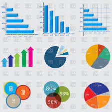 Free Financial Chart And Graphs 2019