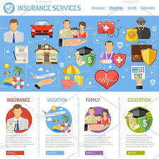 Insurance Services Graphic Design Layouts Illustration Graphic