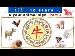 Part 2 Of The 2021 Ox Year Chinese Zodiac Horoscope For The Animal Signs Of Goat Monkey Rooster Dog Pig And Rat In 2021 Pet Signs Animals Rats