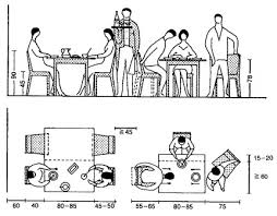 تصميم المقاهي و المطاعم خدمات تصميم ديكورات و تنفيذ لجميع المشاريع المعمارية