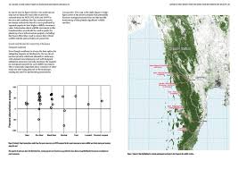 Wwf Releases Nature In Peril Report Design For Conservation