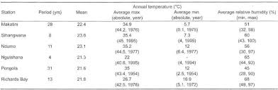 Image result for Brachychloa schiemanniana