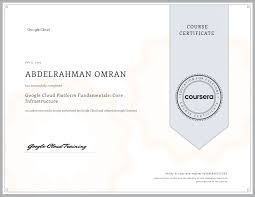 1) complete the coursera cloud engineering professional certificate 2) review other recommended resources for . Google Cloud Platform Fundamentals Core Infrastructure Abdelrahman Omran