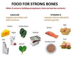 Food Rich In Calcium And Vitamin D Can Together Improve Vitamin D Levels In Your Body Food For Strong Bones Healthy Bones Calcium Rich Foods