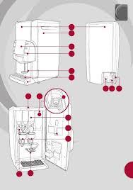 Coffee machines designed for your offices. Handleiding Nescafe Alegria 6 Pagina 1 Van 16 Nederlands