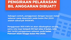 Isu bil elektrik yang melambung tinggi terutamanya ketika fasa pkp berlangsung masih belum reda sehingga ke hari ini. Bil Elektrik Tinggi Sangat Time Pkp Ini Cara Pengiraannya3 Kerja Kosong Kerajaan