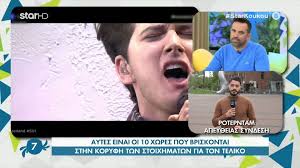 Αυτός είναι ο φετινός μεγάλος νικητής της γιουροβίζιον! Rr A3bcovqco6m