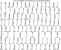 Grace Tin Whistle Notes And Sheet Music Irish Folk Songs