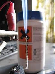Ammonium Chloride Wikipedia
