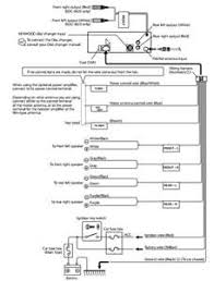 This is the wiring diagram for most all the kenwood radios for the last few years. 30 Kenwood Cd Player Wiring Diagram Free Wiring Diagram Source