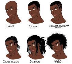 Pin By Devin Sauls On Art References 2 Cartoon Character Design Boy Hair Drawing Character Design