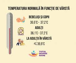 Copiii mai mari de 2 luni care nu rspund la terapia antitermic trebuie consultai de medic. Temperatura NormalÄ A Corpului In FuncÈie De VarstÄ Ètiai Care Valoare E Absolut NormalÄ La Copii