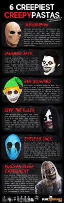 They locked the five men in a. Infographic Creepiest Creepypastas Pure Costumes Blog