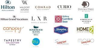 The eponymous brand of the portfolio, hilton hotels & resorts have name and brand recognition all over the globe. Essential Guide To Hilton Honors Loyalty Program 2021 Version