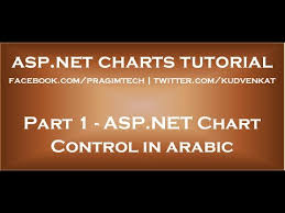 Asp Net Chart Control In Arabic