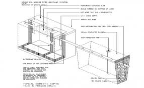 Pin On European Septic Systems