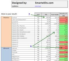 Daily Calories Food Nutrition Excel Spreadsheet Calculator