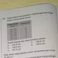 More images for kuartil bawah adalah » Kuartil Bawah Dari Data Tersebut Brainly Co Id