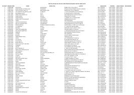 Http Jatim Kemenag Go Id File File Haji Imqz1432525388 Pdf