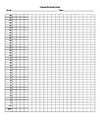 Oral Reading Fluency Progress Monitoring Graph Reading