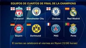 Grupos y calendario de los partidos. Sorteo De Champions League Directo Estos Son Los Cruces De Cuartos Y Semifinales
