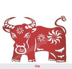 Year Of The Ox 2021 2009 1997 1985 1973 Luck And Personality Chinese Zodiac Signs Chinese Numerology Ox