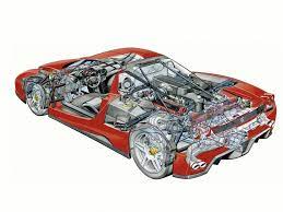 ferrari cutaway drawings car build index ferrari enzo cutaway ferrari