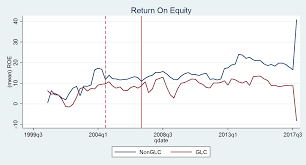 We discover relevant company data and. Https Digital Lib Washington Edu Researchworks Bitstream Handle 1773 41903 Lra2018 Khoo Pdf Sequence 2 Isallowed Y