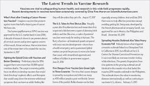 Increasing number of false cases. Fact Or Fiction Vaccines Are Dangerous Scientific American