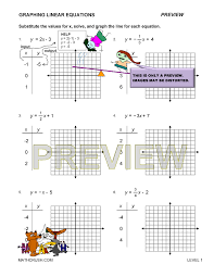 This worksheet teaches how to make a line graph to convey information. Graphing Linear Equations Activity Pdf Tessshebaylo