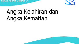 We did not find results for: Angka Kelahiran Dan Angka Kematian