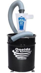 Regular vacuums will not work well. Drywall Dust Vacuum Silica Dust Vacuum Vacuum Dust Induced Info