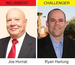 Oro Valley recall campaign finances reveal contributors