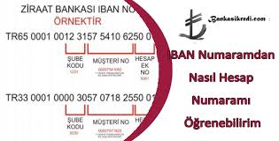 Ziraat kart numaranız 1111888888885001 olduğunu varsayalım: Iban Numaramdan Nasil Hesap Numarami Ogrenebilirim Banka Kredi Kampanyalari