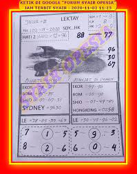 1 New Message Kode Syair Sydney 2 November 2020 Forum Syair Togel Hongkong Singapura Sydney
