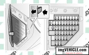Lincoln navigator 2004 fuse box/block circuit breaker diagram for with regard to 2003 lincoln navigator fuse panel, image size 844 x 733 px, and to view image details please click the image. 2000 Saab 9 3 Fuse Box Diagram Wiring Diagrams Query Award