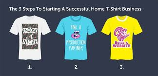 Check spelling or type a new query. Starting A T Shirt Business At Home From Scratch Nexcess