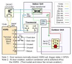 Best Of Central Air Conditioning Unit Wiring Diagram And Pics Central Air Conditioning Units Central Air Air Conditioning Unit