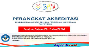 Rekrutmen calon asesor sekolah madrasah ban sm tahun 2021. Perangkat Akreditasi Pendidikan Anak Usia Dini Dan Pendidikan Nonformal Tahun 2021 Panduan Satuan Paud Dan Pkbm Dapodik Co Id