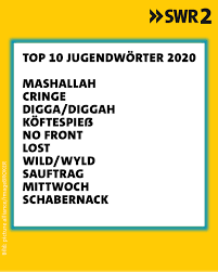 Jugendwort des jahres 2019/2018 ist „alman Swr2 Jedes Jahr Wird Von Langenscheidt Ein Jugendwort Facebook