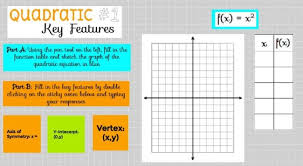 In this video i go through how to create a background template for use in google jamboard to help structure your online disucssions using google slides. 20 Free Jamboard Ideas And Activities For Teachers