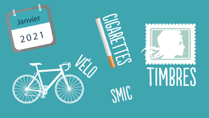 Tels sont les changements au 1er octobre ayant un impact sur la vie quotidienne des français. Ce Qui Change Au 1er Janvier 2021 La Finance Pour Tous